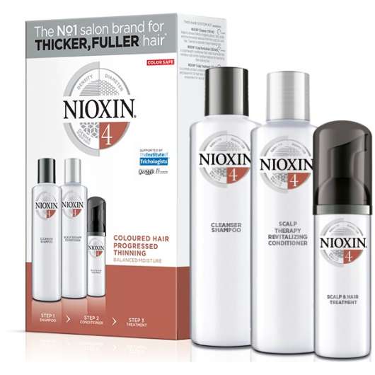 Nioxin Care Trial Kit System 4